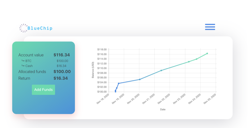 BlueChip dashboard